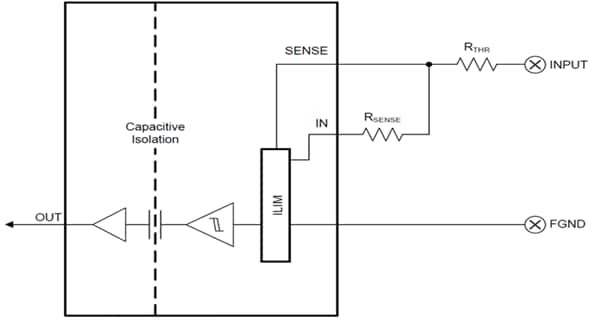 Block Diagram - Texas Instruments ISO121x Isolated Digital Input Receivers